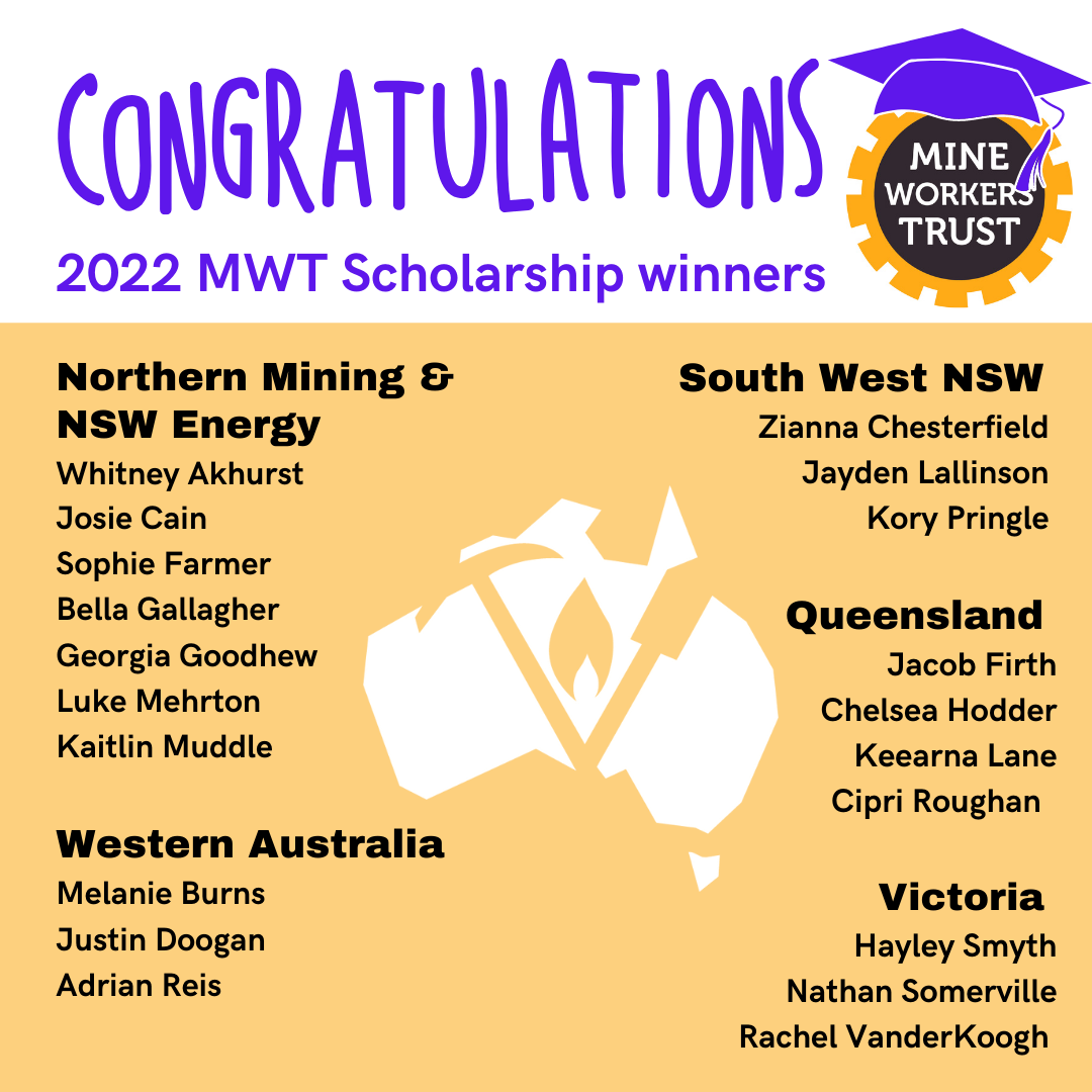 2022 MWT Scholarship winners